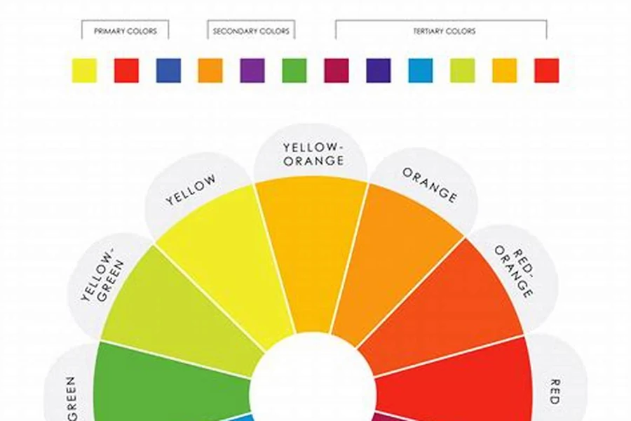 Color Wheel