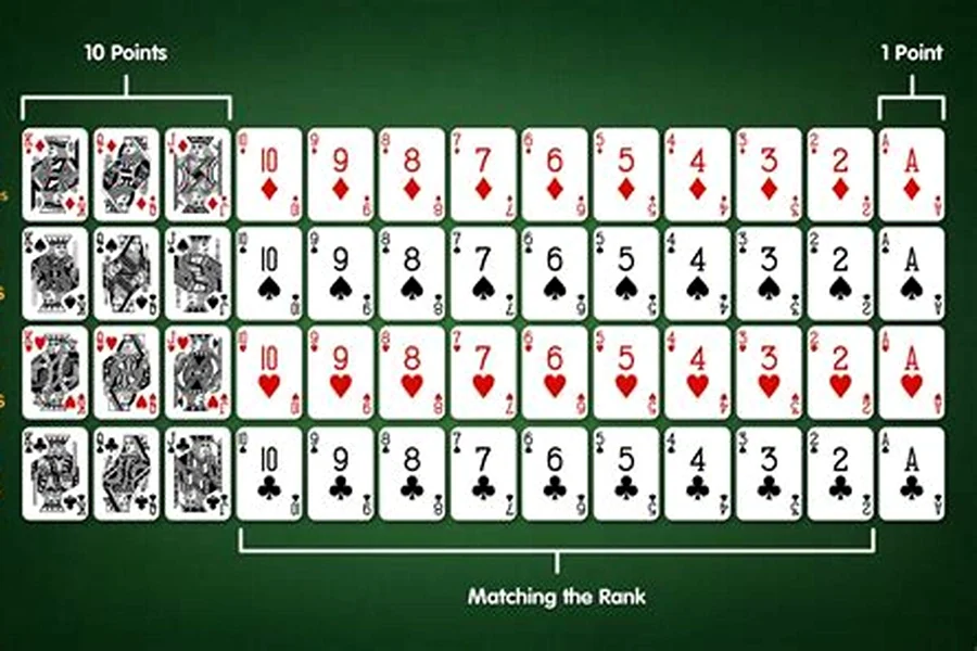 Rummy