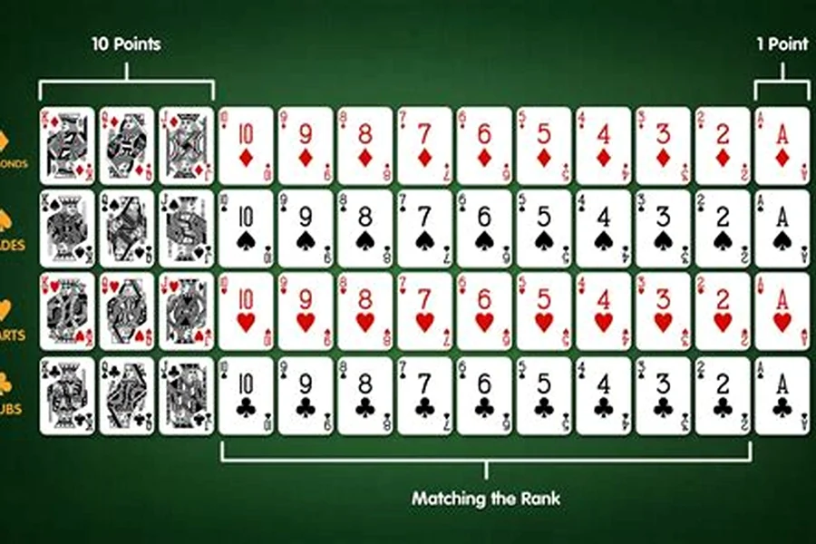 Rummy